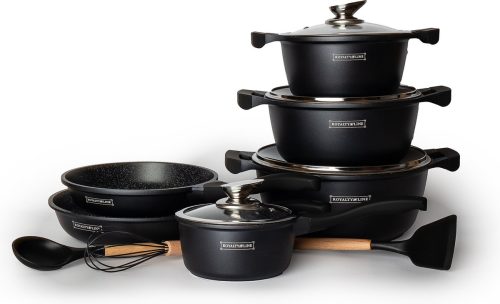 Royalty Line® BS1010 Pannenset Inductie review antiaanbaklaag