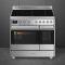 Smeg Symphony C92IPX9 review: sneller opwarmen, inductiefornuis