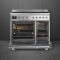 Smeg Symphony C92IPX9 review: sneller opwarmen, inductiefornuis