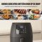 Tristar FR-9015-Airfryer M – 2L – 6 Bakprogramma’s – BPA-vrij test