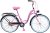 Viking Choice – Meisjesfiets – 26 inch – stadsfiets, roze test